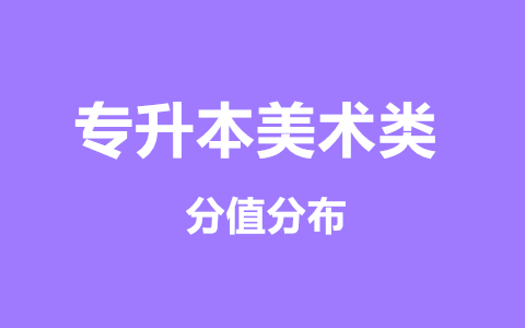 福建专升本美术类分值