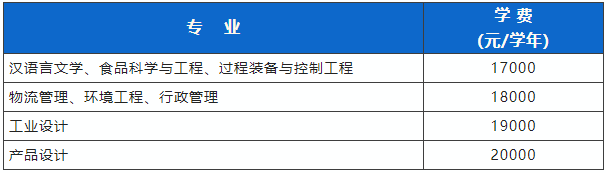 学费标准2.png