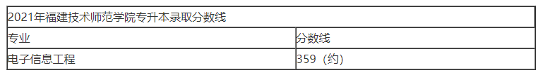 福建技术师范学院专升本录取分数线2021